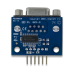 Pmod RS232: Serial Converter and Interface Standard