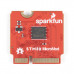 SparkFun MicroMod STM32 Processor