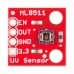 SparkFun UV Sensor Breakout - ML8511